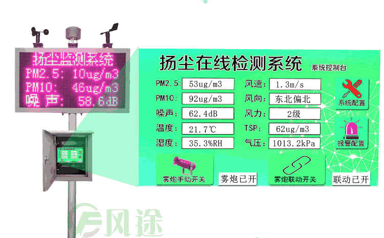 揚(yáng)塵噪聲在線(xiàn)監(jiān)測(cè)系統(tǒng)哪家好