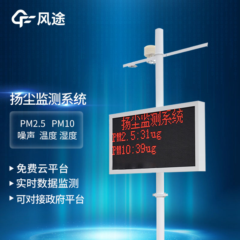 揚塵檢測儀，對PM2.5的監(jiān)控不容忽視